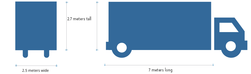 Melbourne removalist prices and truck sizes Furniture removal truck