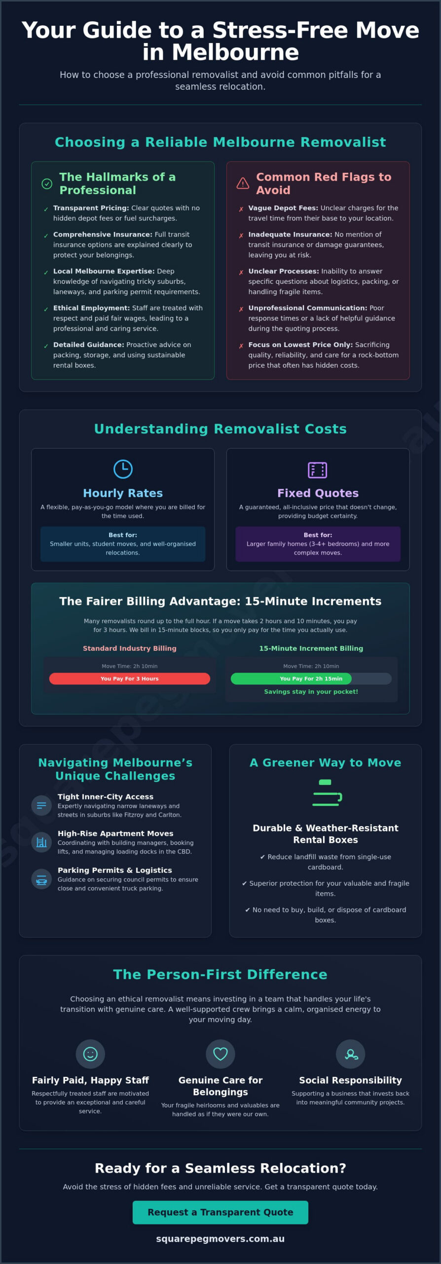 Professional House Removals Melbourne: Your Guide to a Stress-Free Move